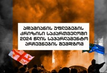 ადამიანის უფლებების კრიზისი საქართველოში 2024 წლის საპარლამენტო არჩევნების შემდგომ
