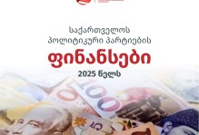 საქართველოს პოლიტიკური პარტიების ფინანსები 2025 წელს