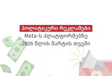 პოლიტიკური რეკლამები Meta-ს პლატფორმებზე 2026 წლის მარტის თვეში