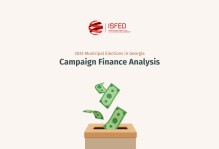 2025 Municipal Elections in Georgia: Campaign Finance Analysis
