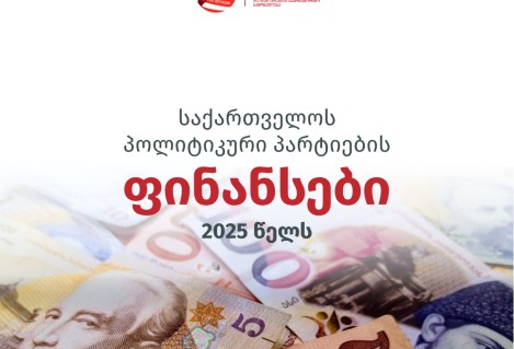Georgia’s Political Party Finance in 2025