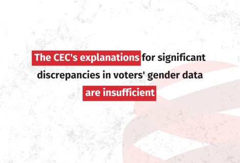 The CEC's explanations for significant discrepancies in voters' gender data are insufficient