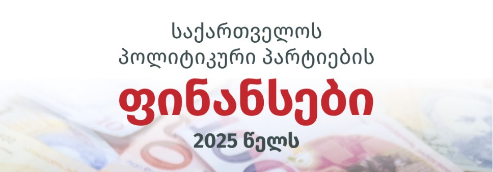 საქართველოს პოლიტიკური პარტიების ფინანსები 2025 წელს