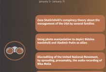 Discrediting and propaganda messages spread on Facebook January 5- January 11